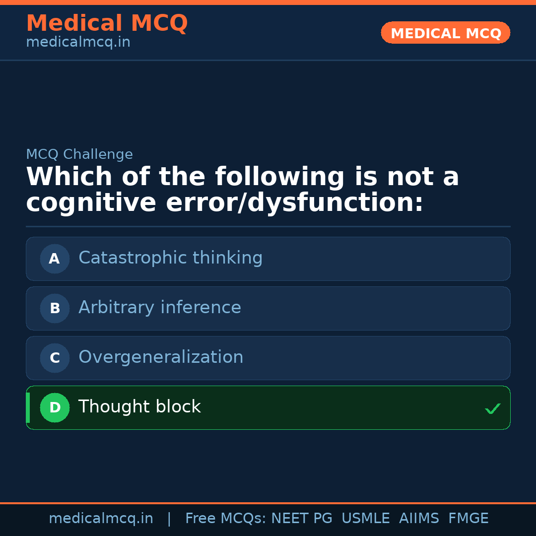 MCQ share card