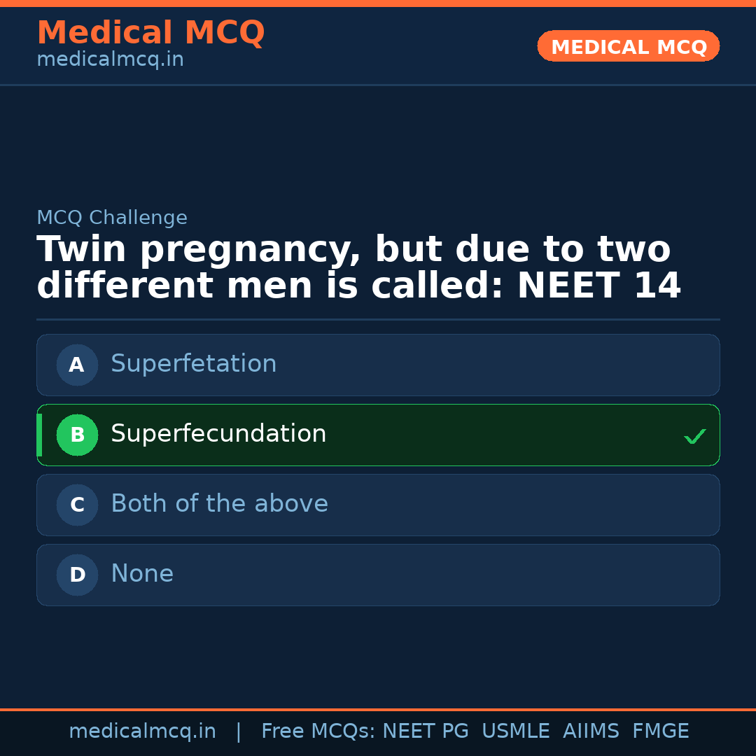 MCQ share card