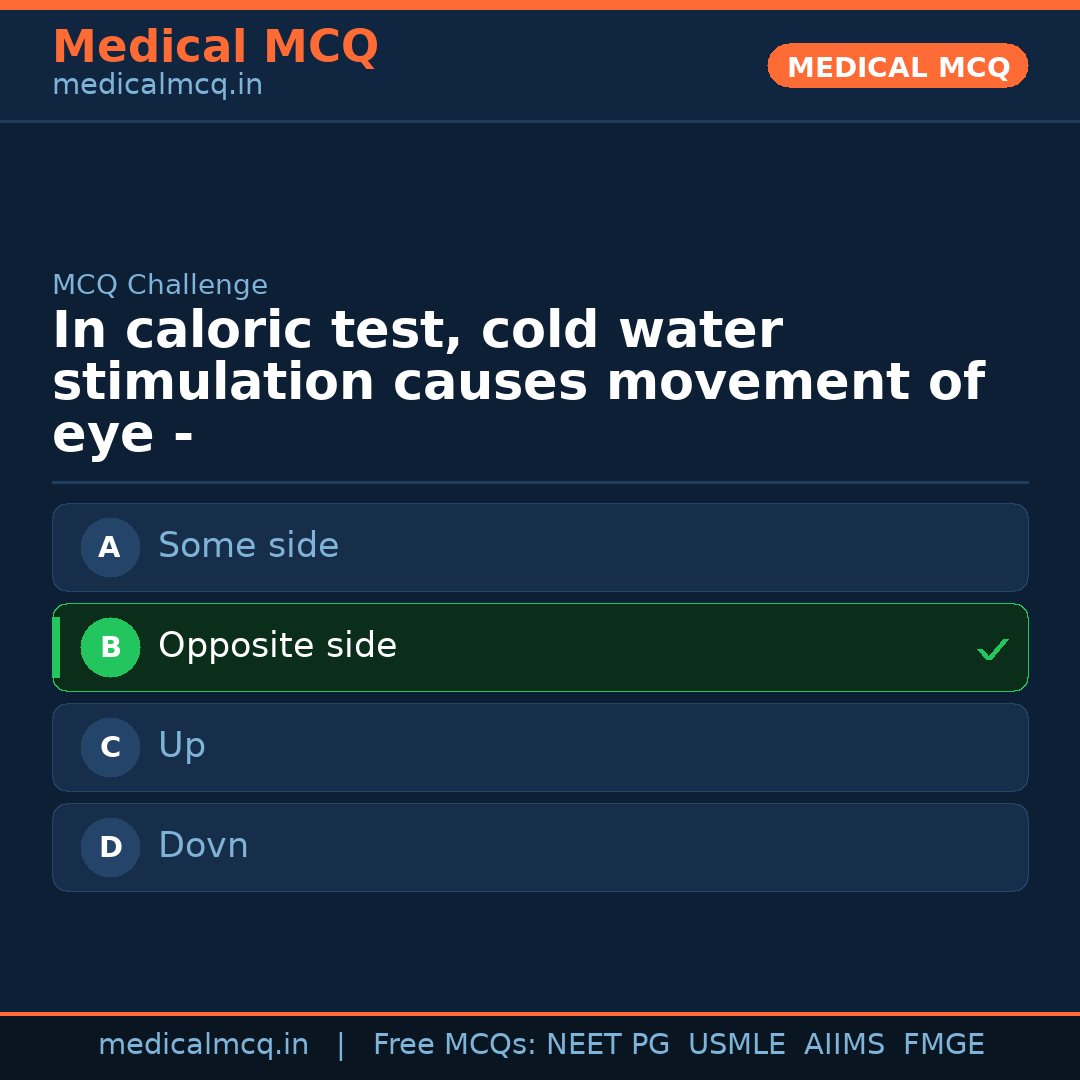 MCQ share card