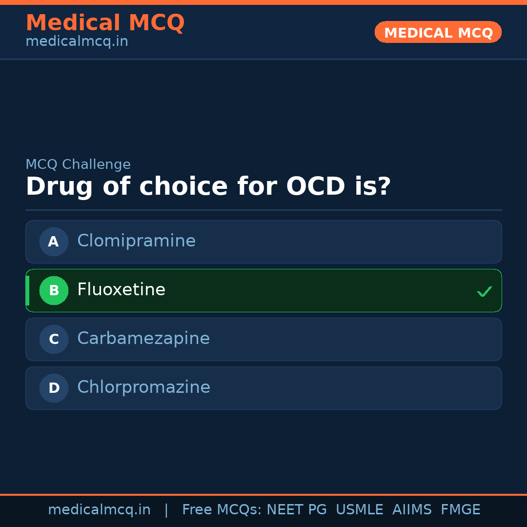 MCQ share card