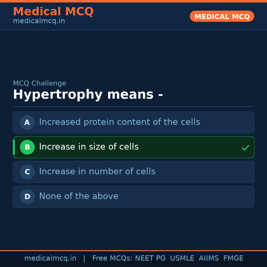 MCQ share card