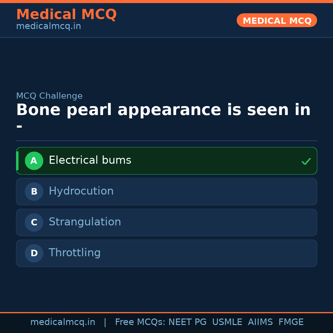 MCQ share card