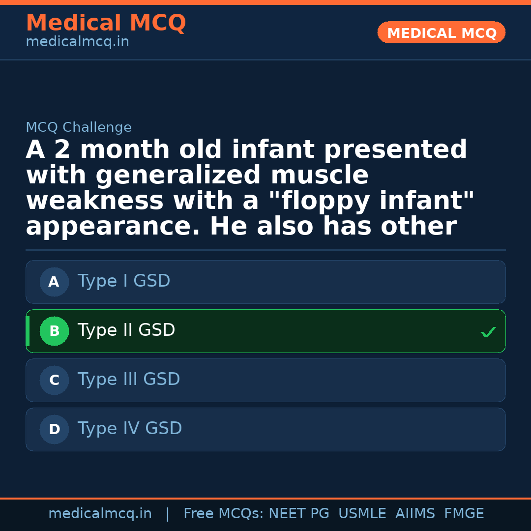MCQ share card