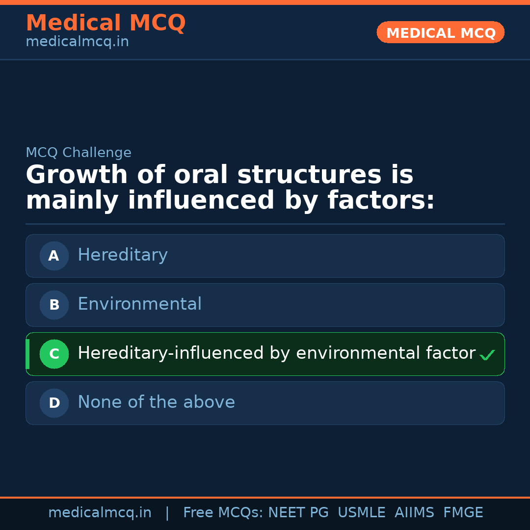 MCQ share card