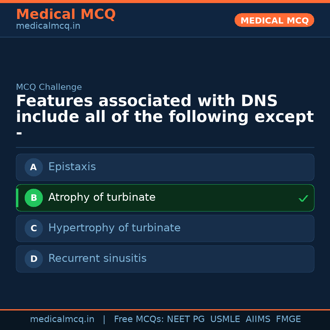 MCQ share card