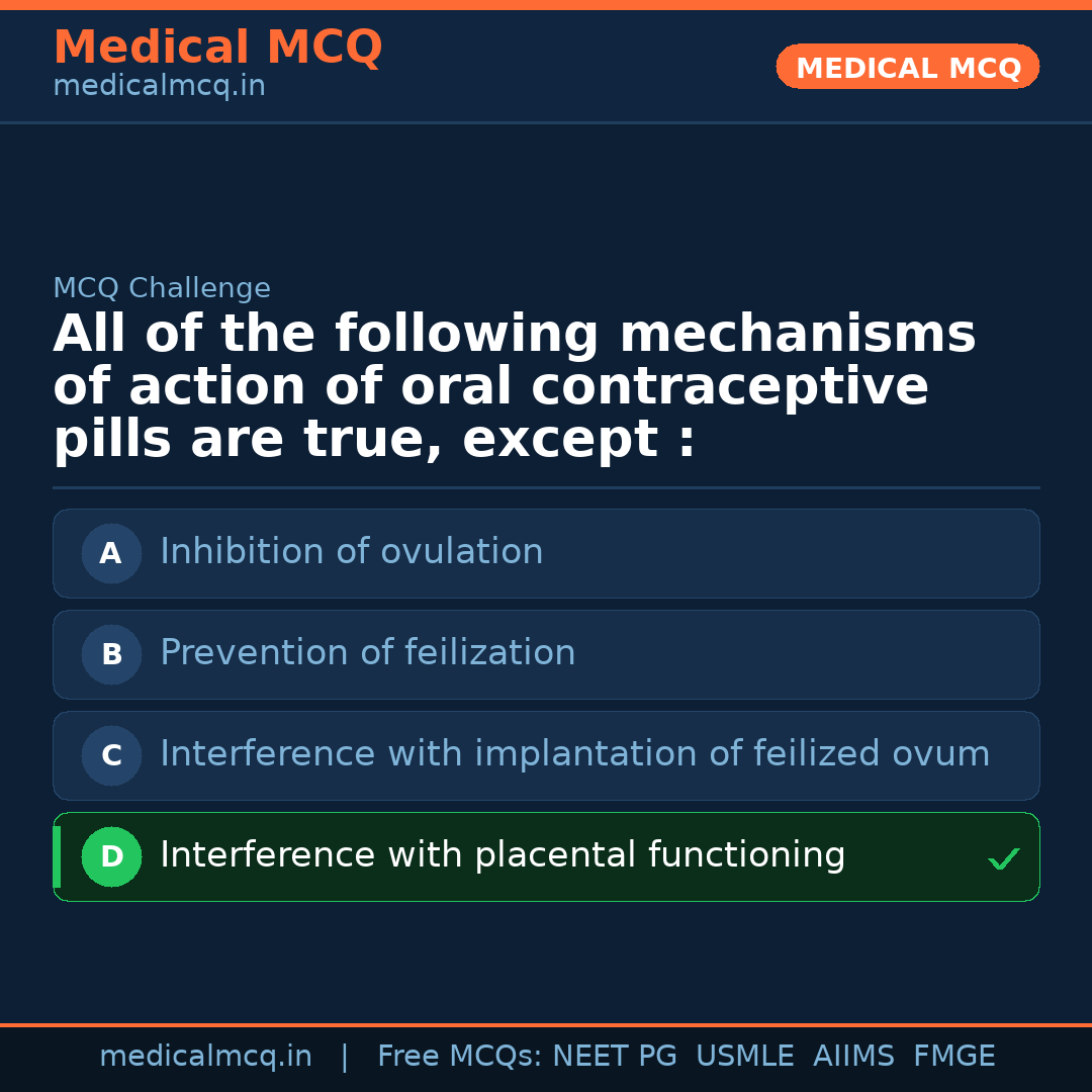 MCQ share card