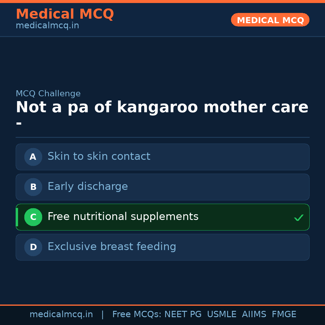 MCQ share card