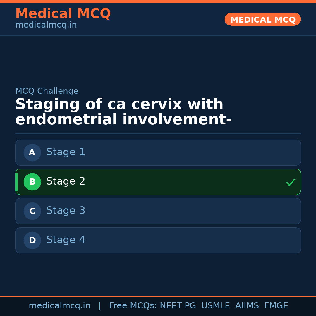 MCQ share card