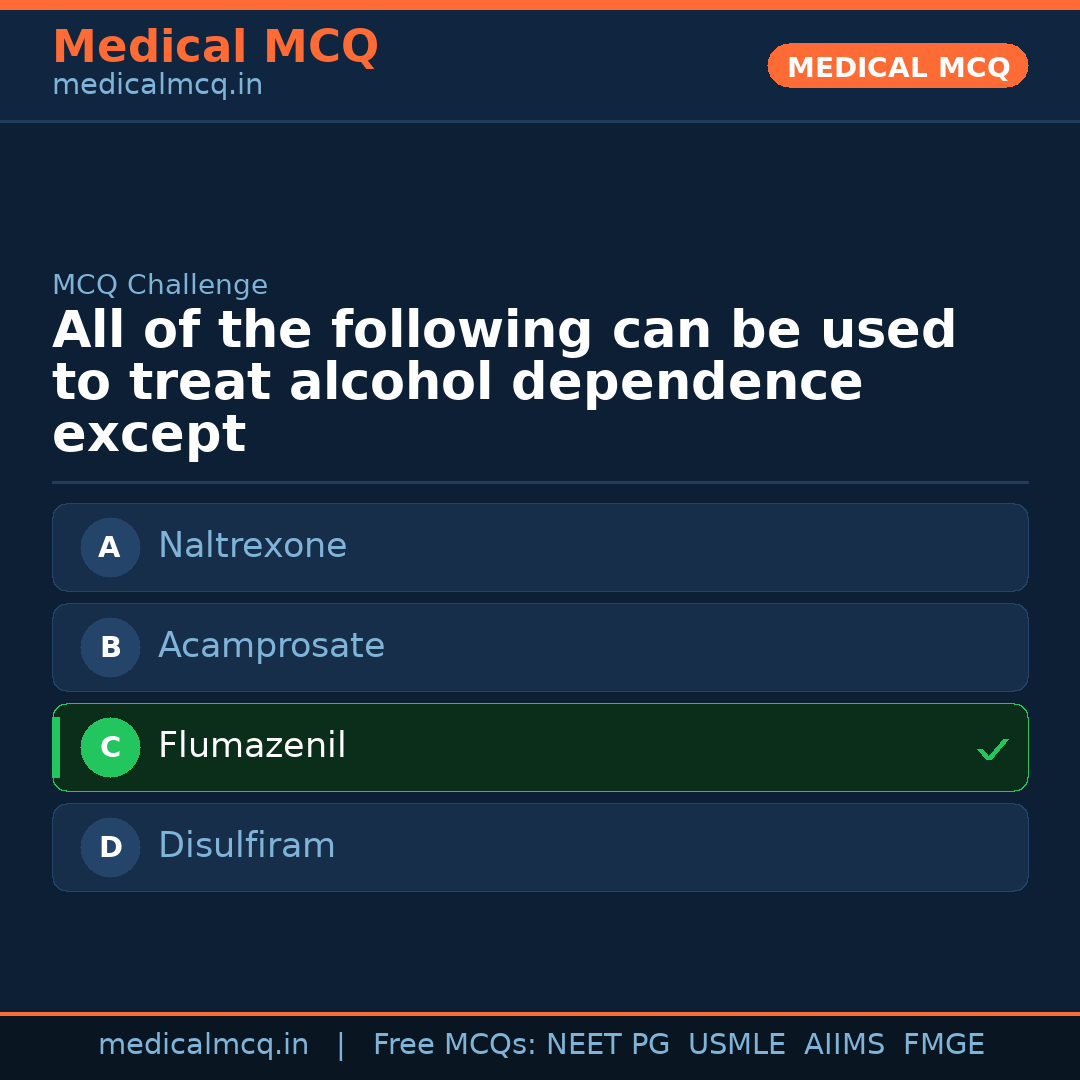 MCQ share card
