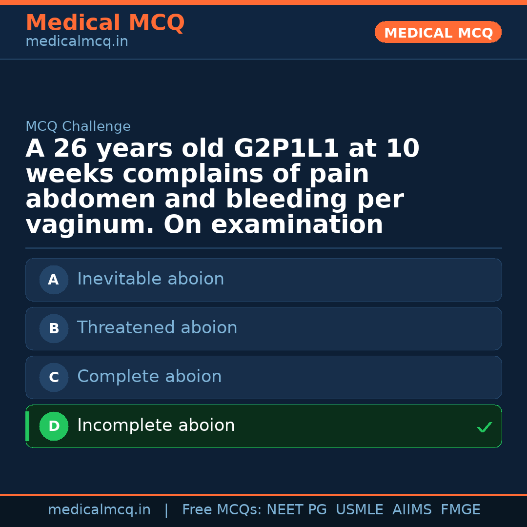 MCQ share card