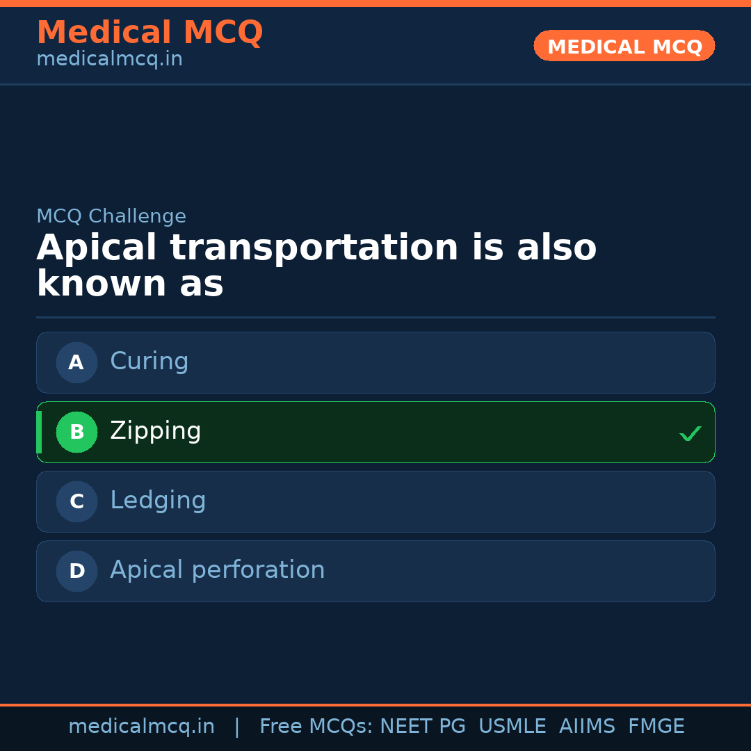 MCQ share card