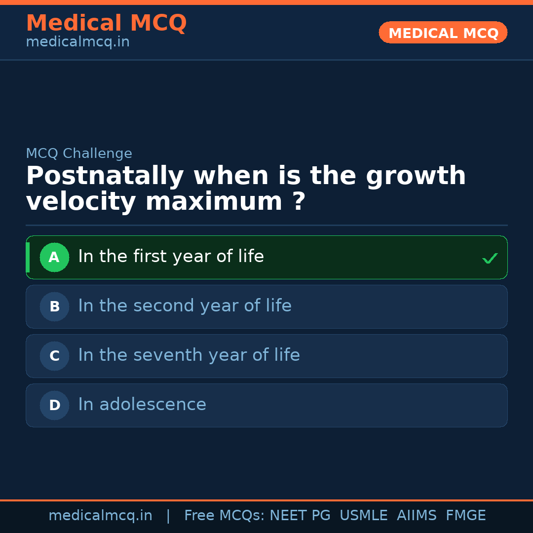 MCQ share card