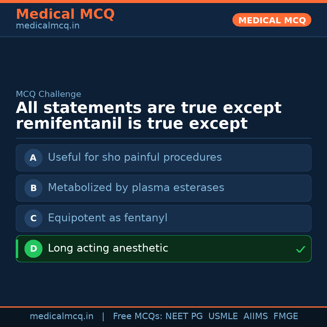 MCQ share card