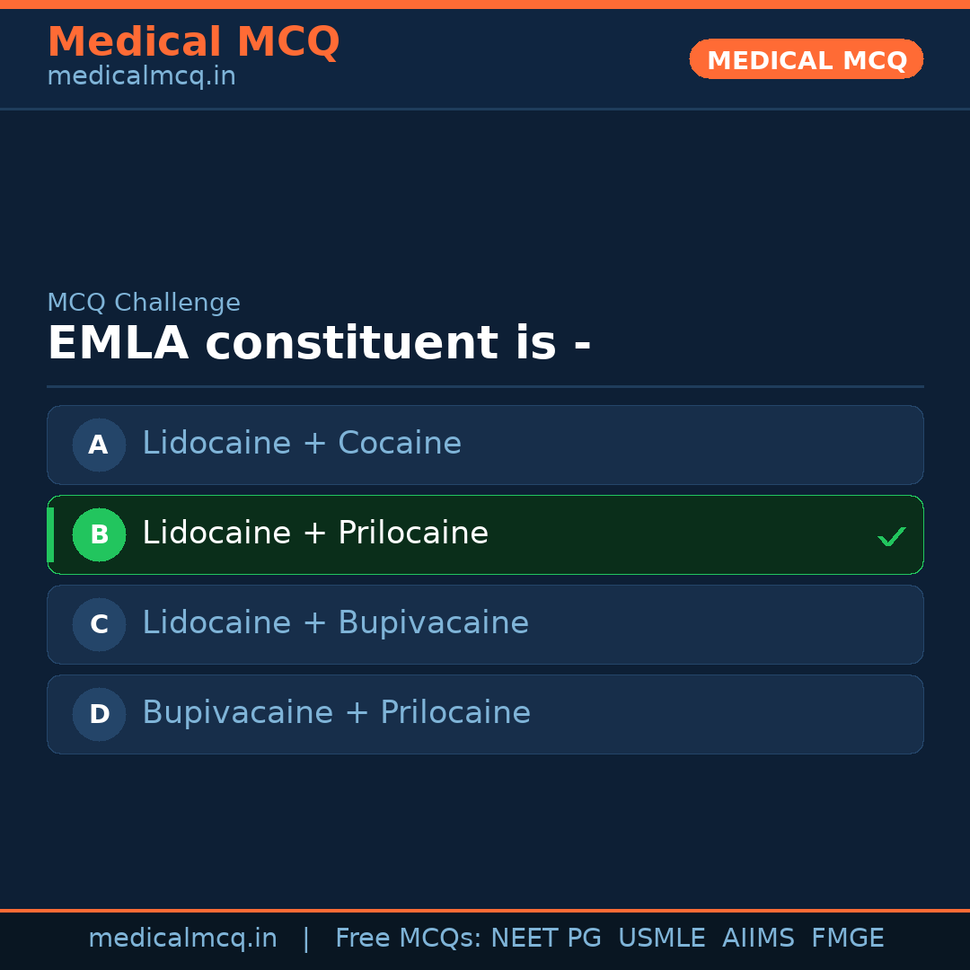 MCQ share card