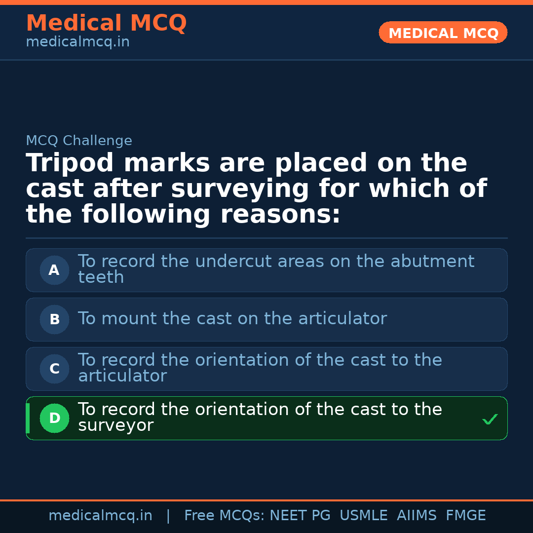 MCQ share card