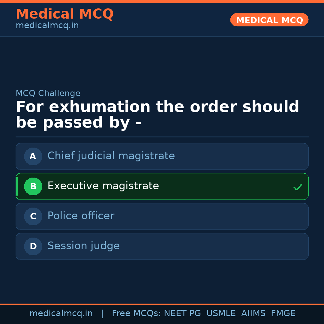 MCQ share card