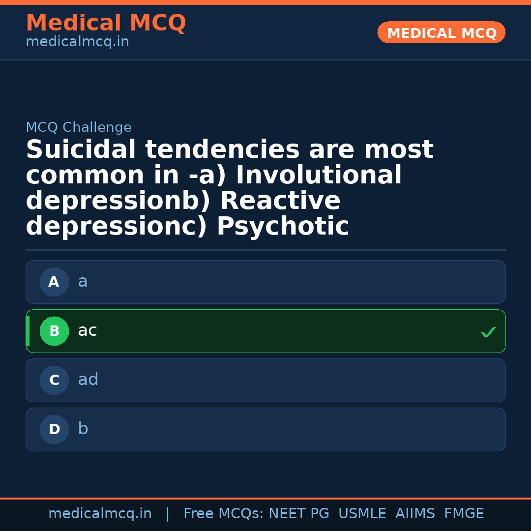 MCQ share card