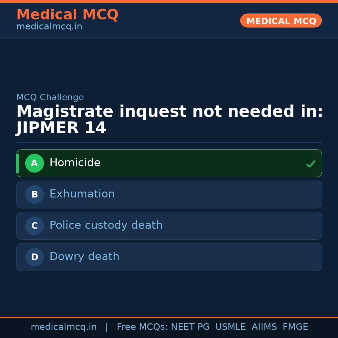 MCQ share card