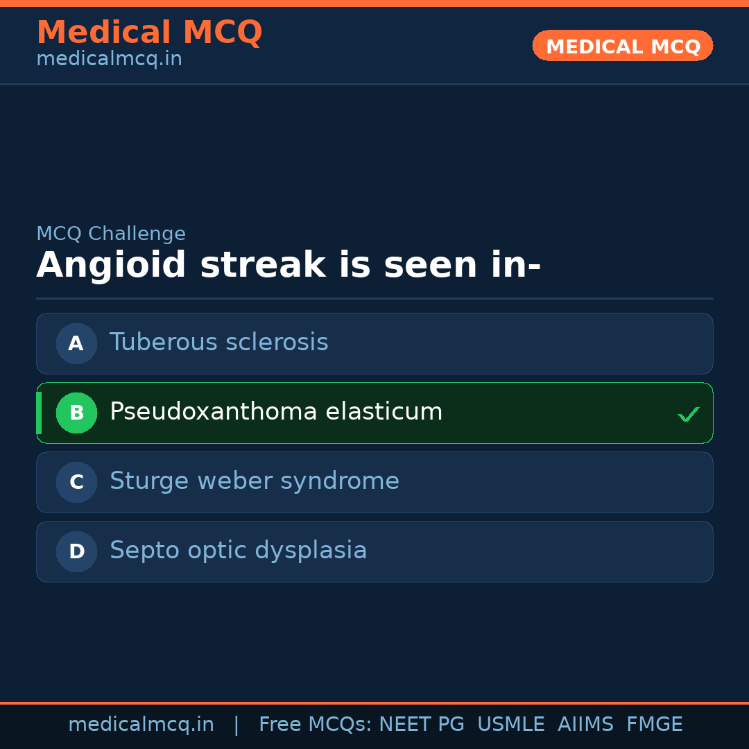 MCQ share card