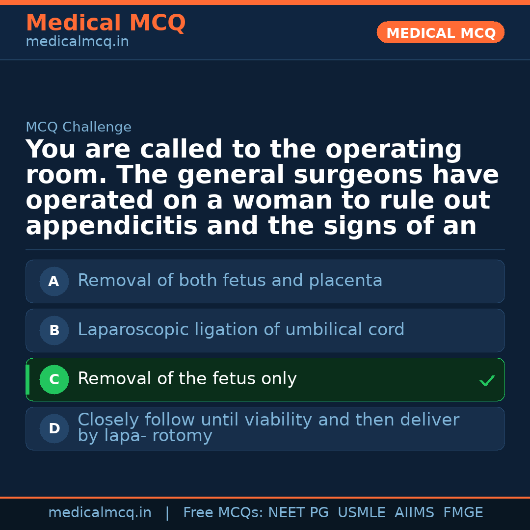 MCQ share card