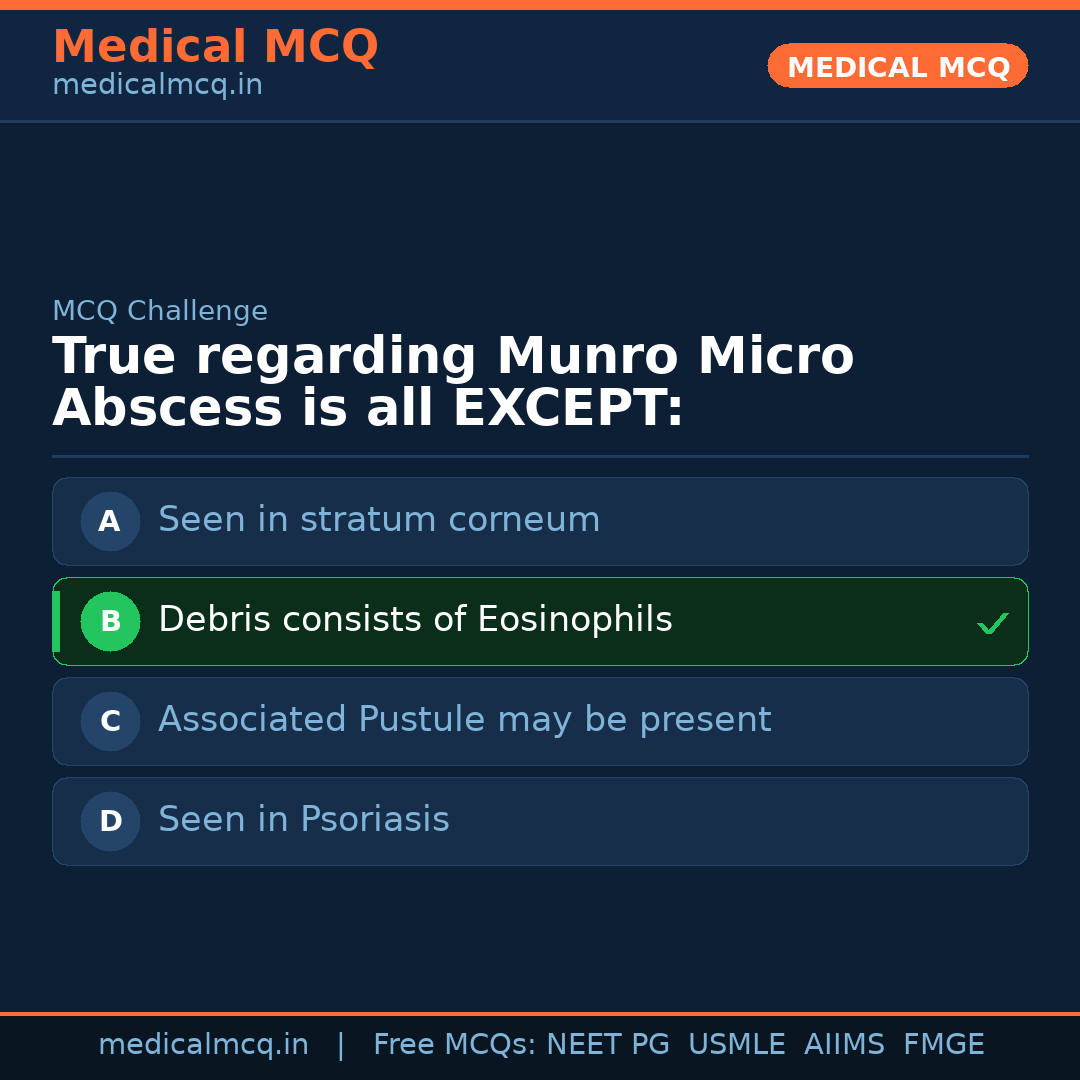 MCQ share card