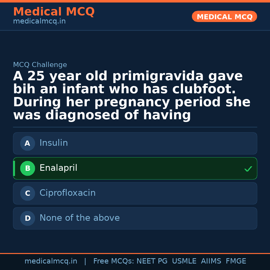 MCQ share card