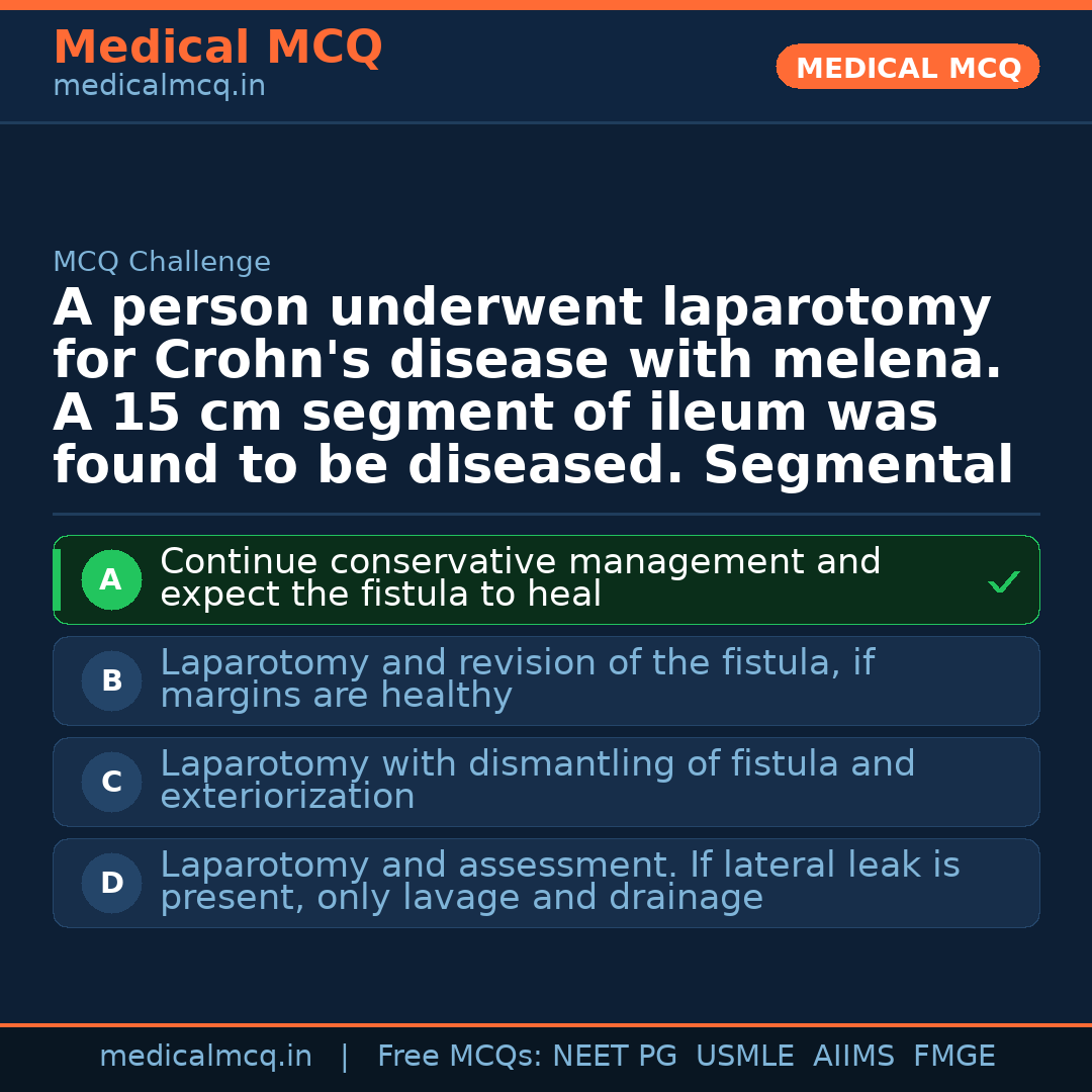 MCQ share card