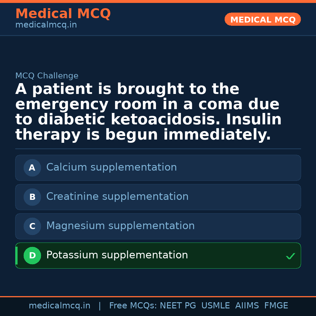 MCQ share card