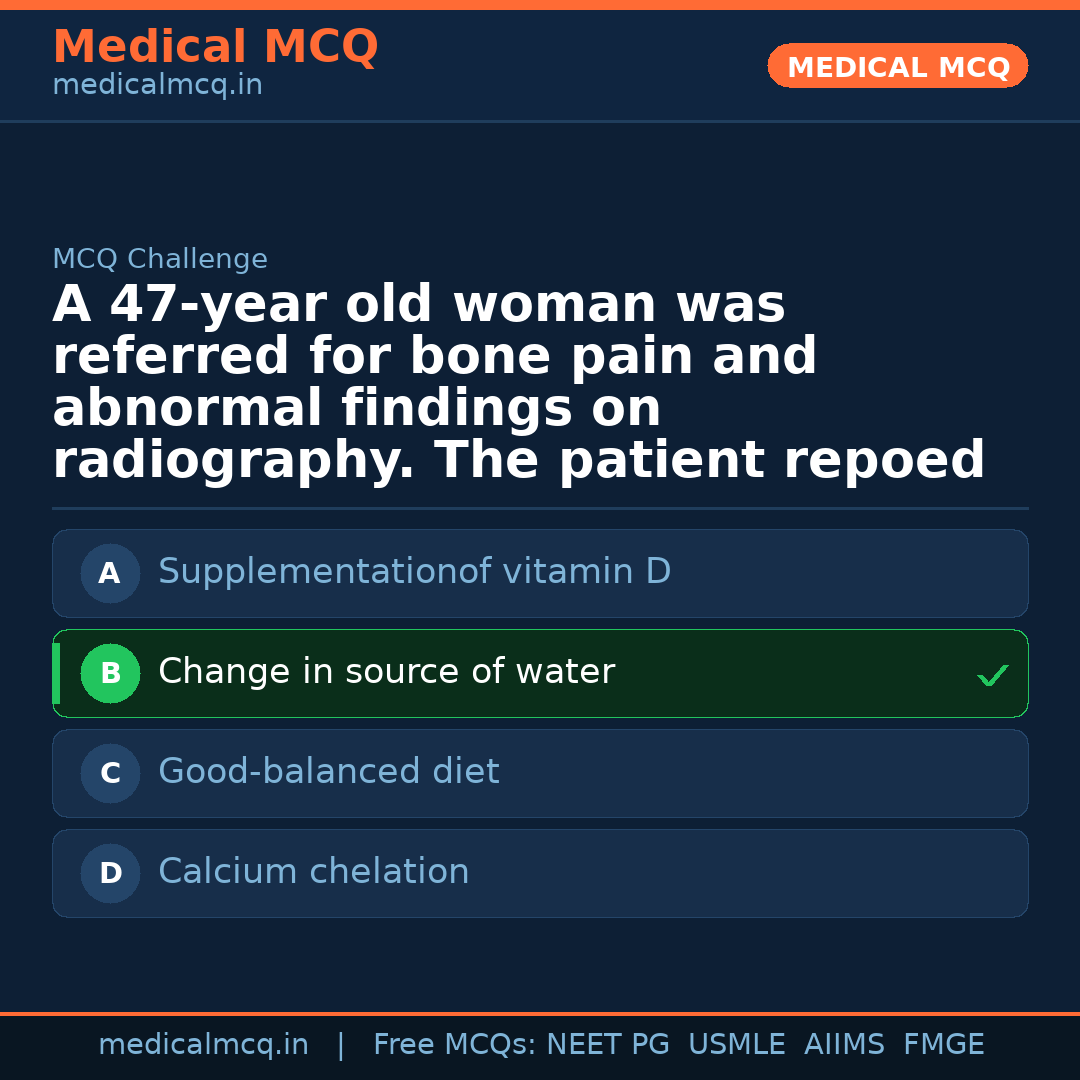 MCQ share card