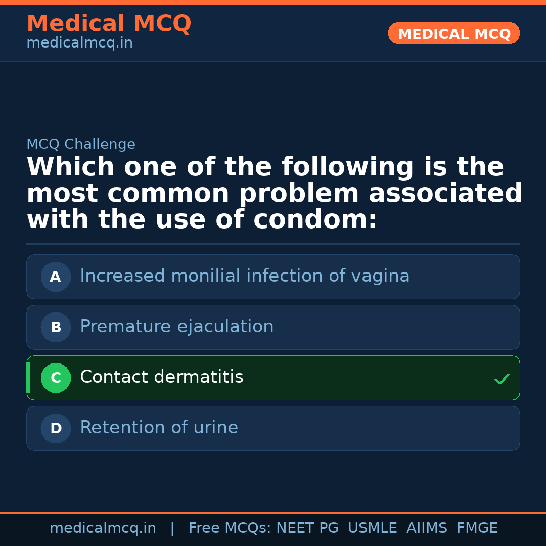 MCQ share card