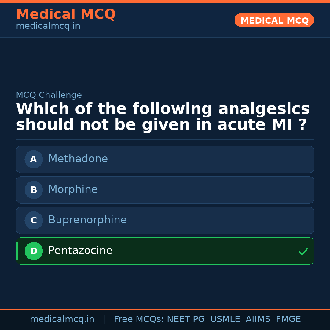 MCQ share card