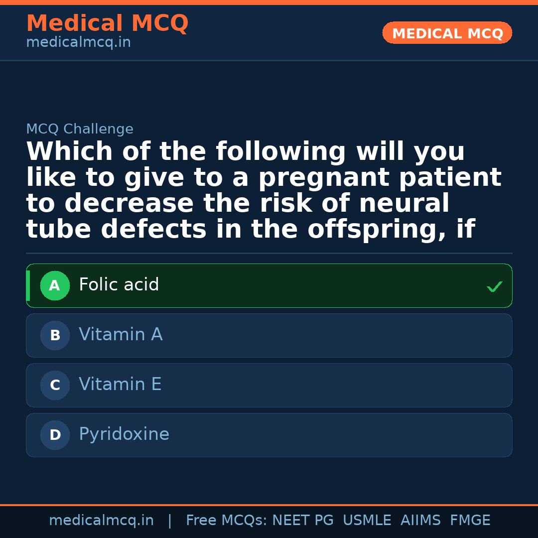 MCQ share card