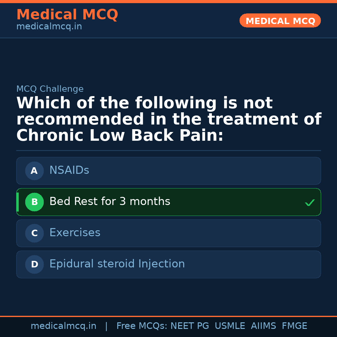 MCQ share card