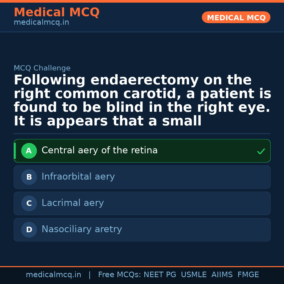 MCQ share card