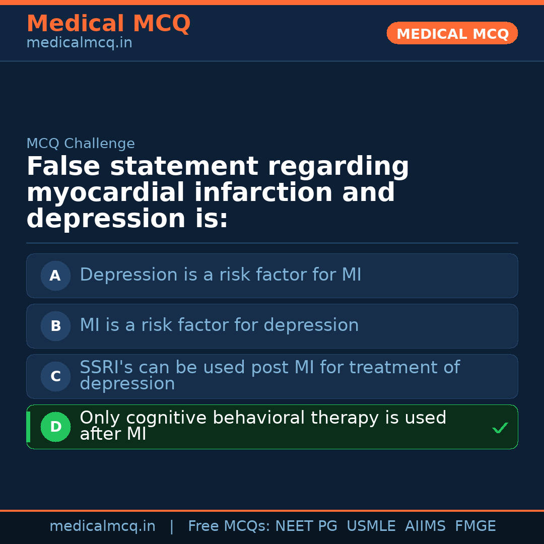MCQ share card