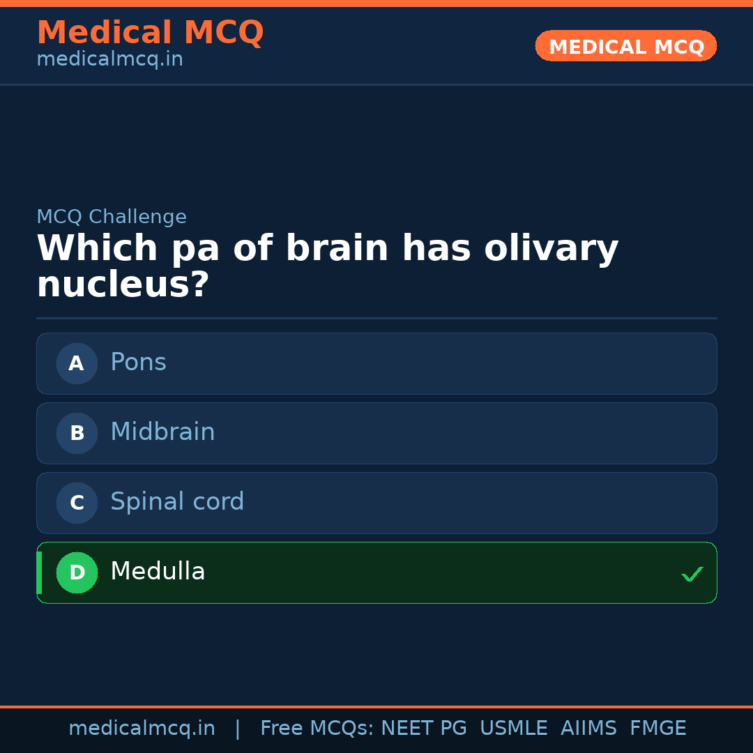 MCQ share card