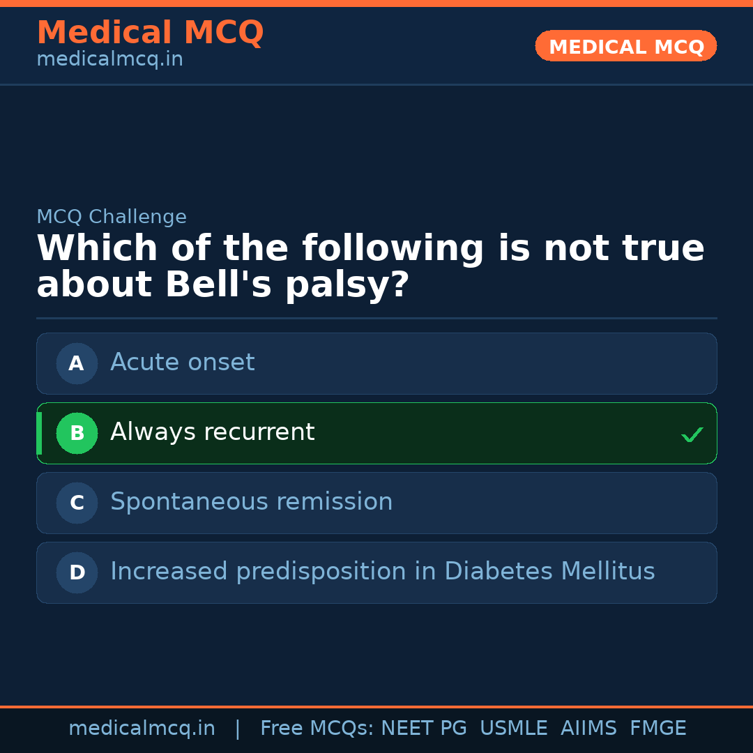 MCQ share card