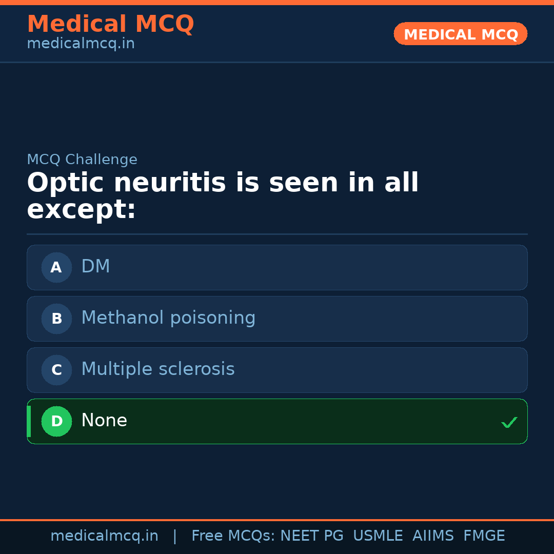 MCQ share card