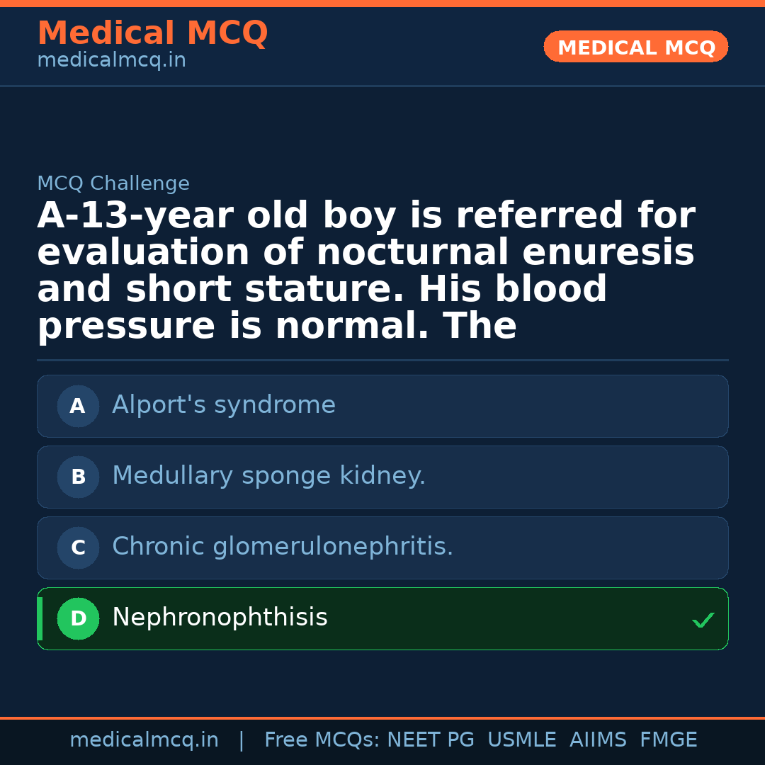 MCQ share card