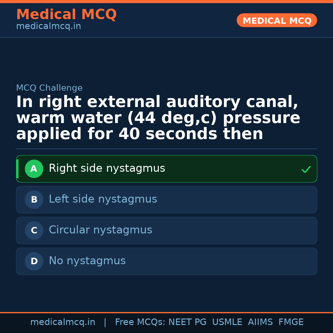 MCQ share card