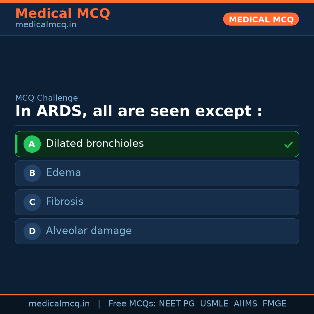 MCQ share card