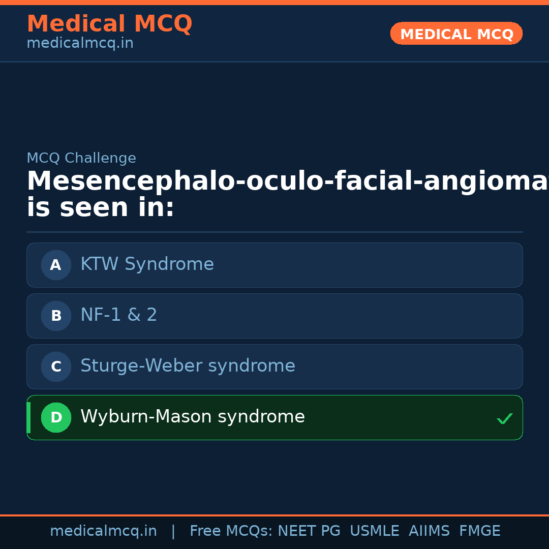 MCQ share card
