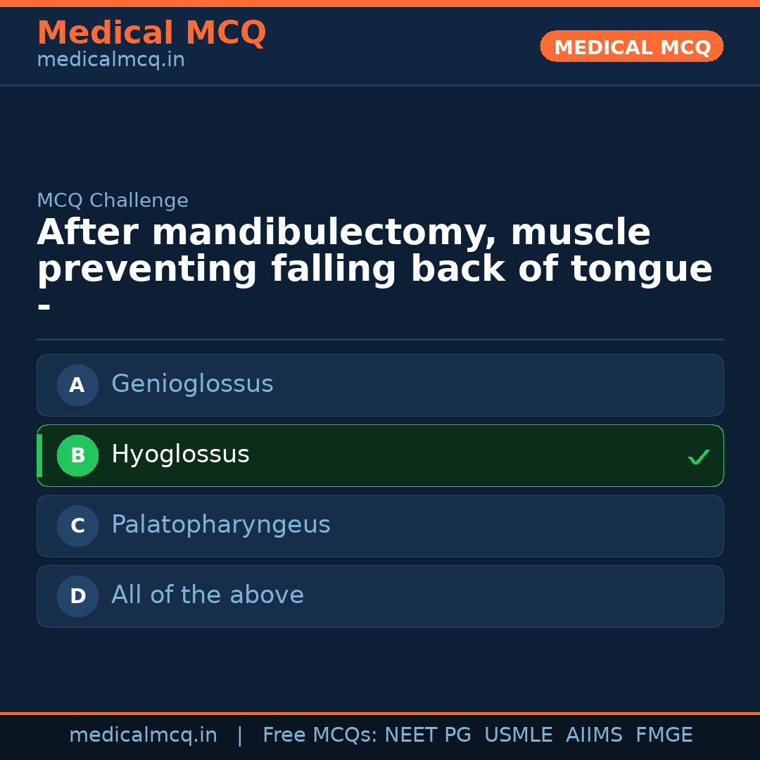 MCQ share card