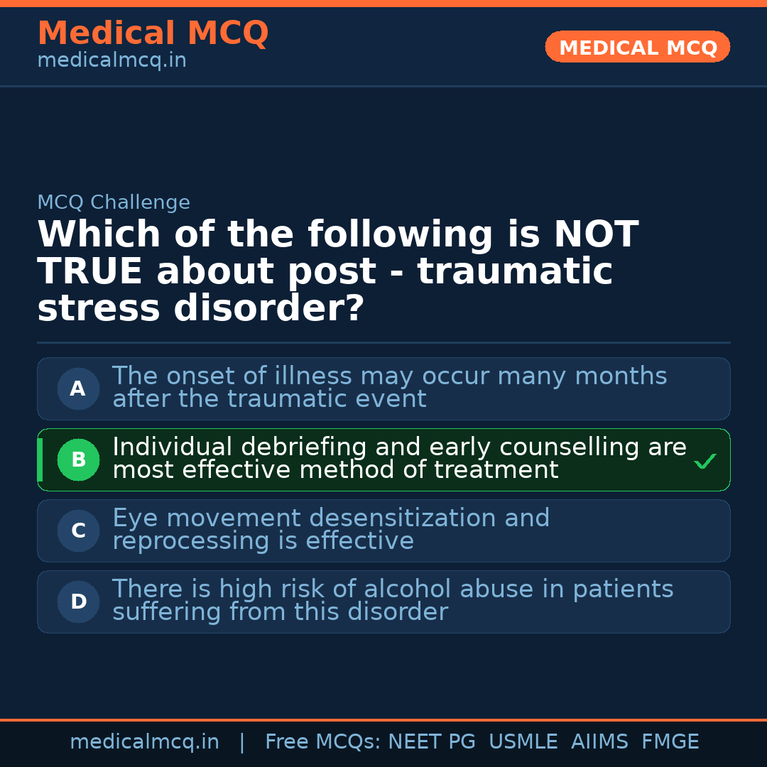 MCQ share card