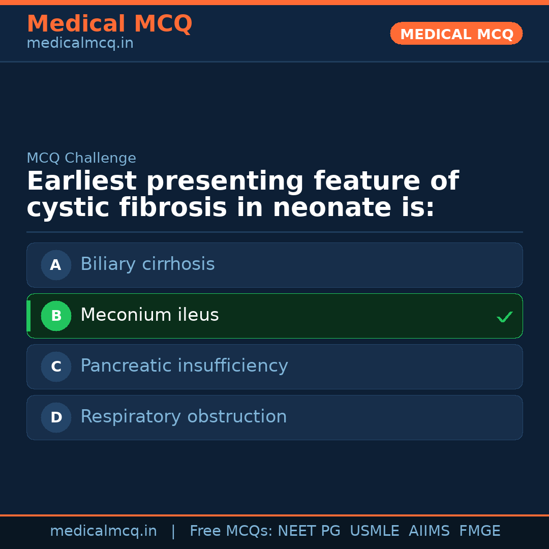 MCQ share card