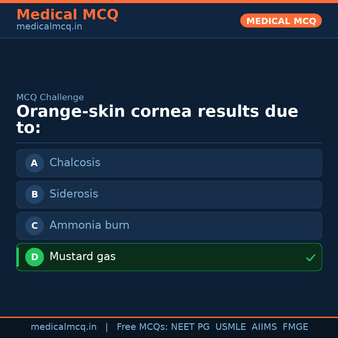 MCQ share card