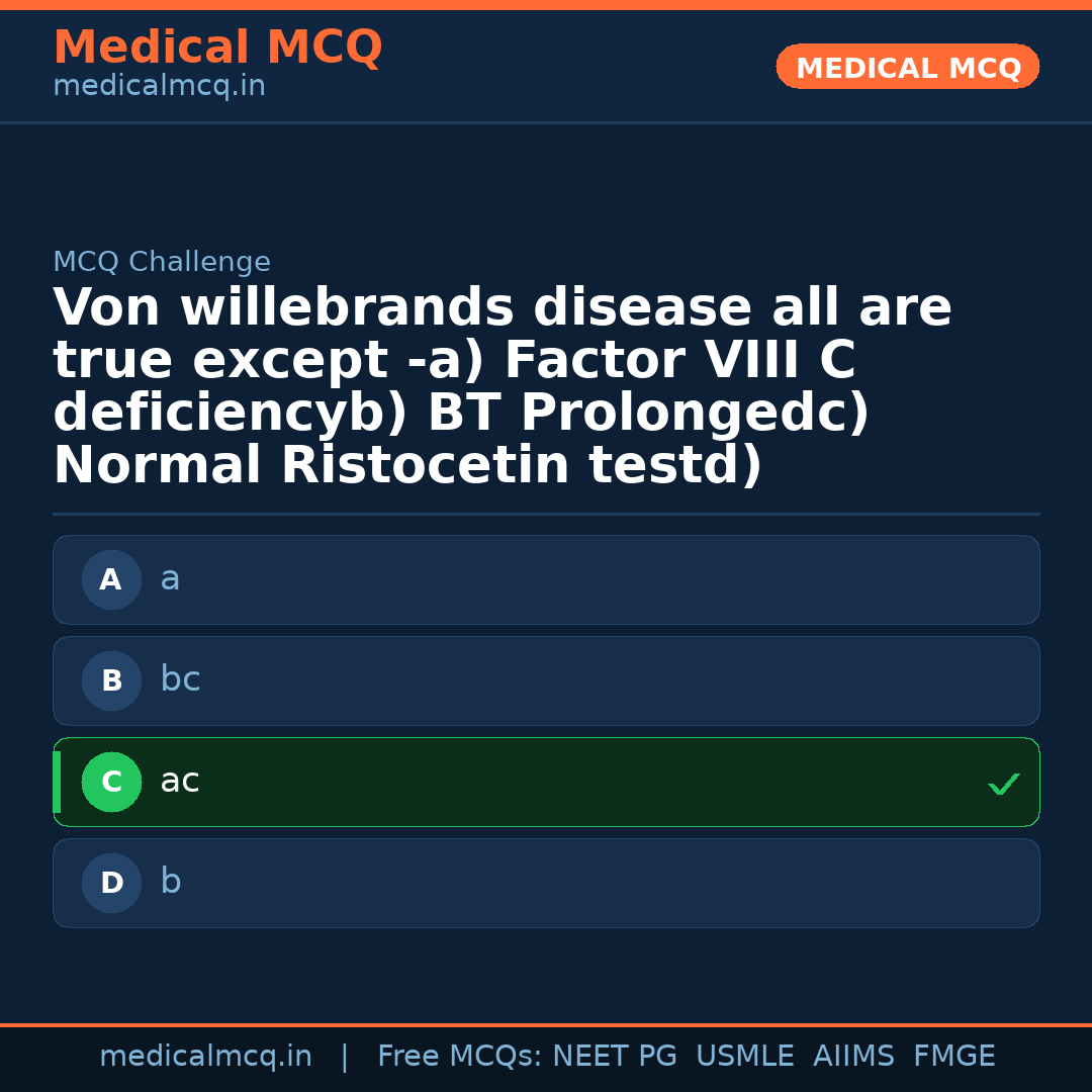 MCQ share card