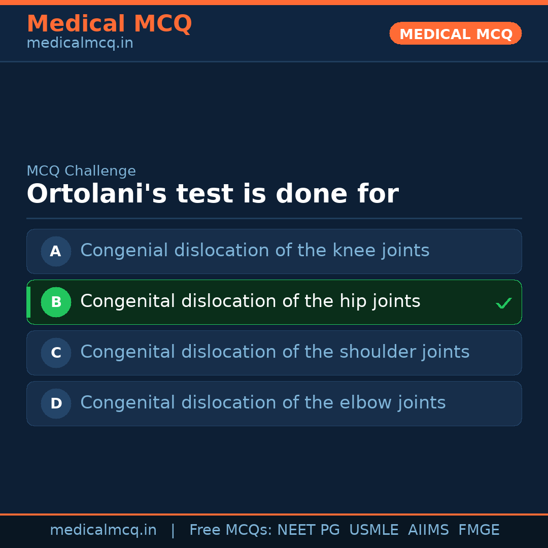 MCQ share card