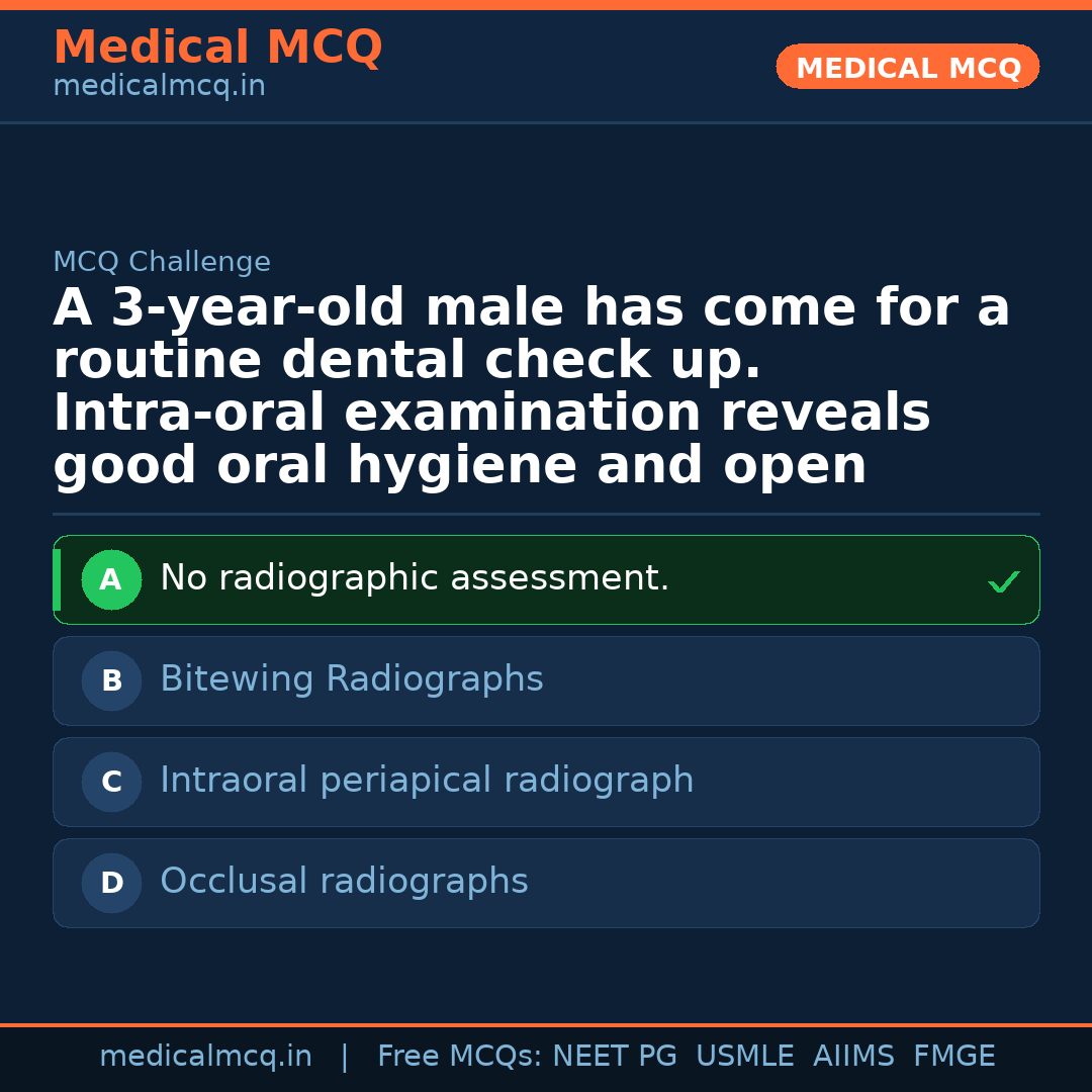 MCQ share card
