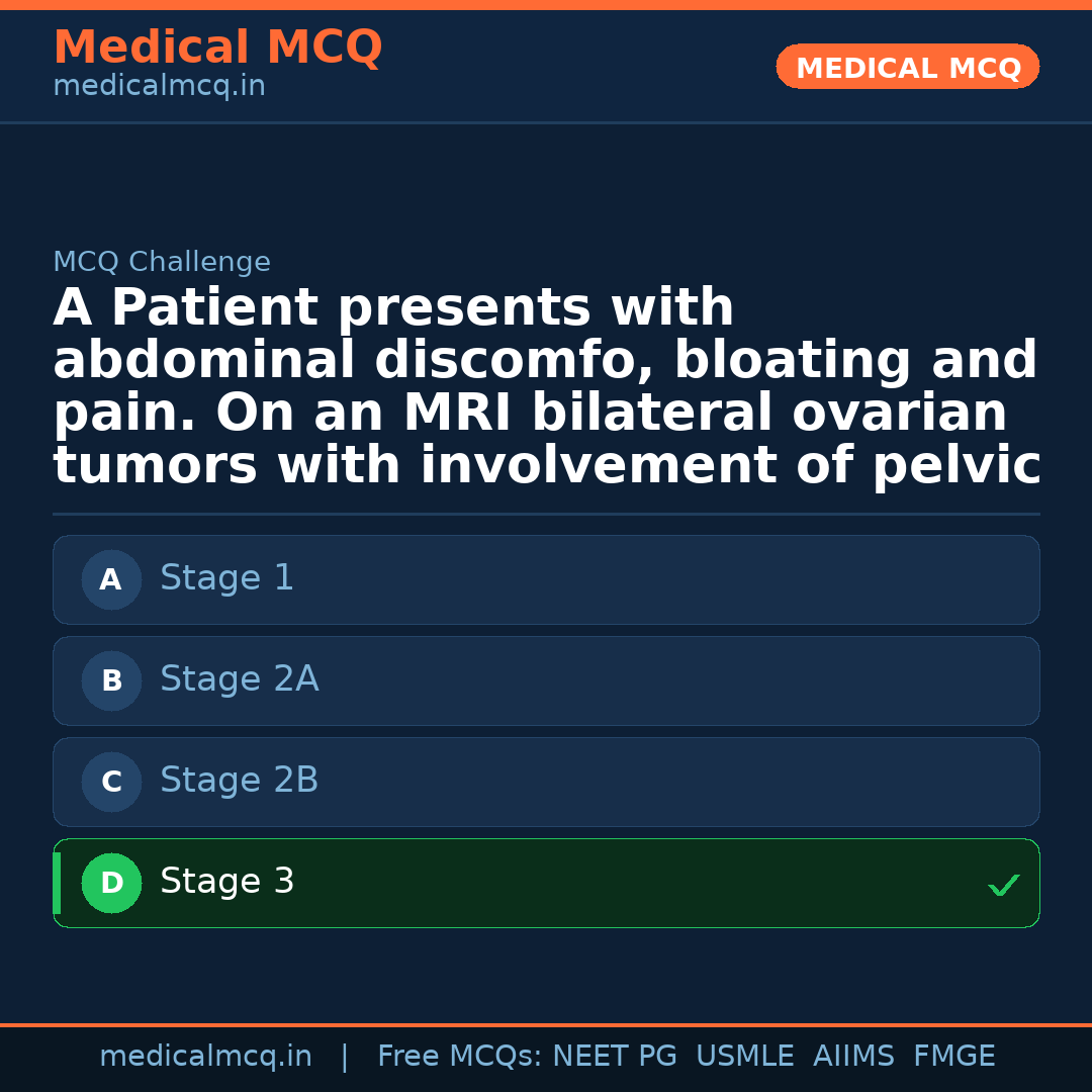 MCQ share card